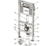 Модуль(инсталляция) для установки унитаза (h=1120), фронт. 9300000 TeCe